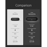 TribitMaxSound Plus 24W Bluetooth Wireless Speakers