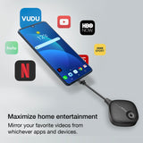 EZCast TwinX Package