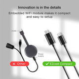 EZCast Compact