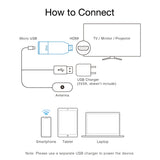 EZCast 2 Wireless Display Receiver