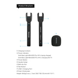 HM Handheld Transmitter Holder for Blink 500 Pro