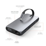 USB-C ON-THE-GO MULTIPORT ADAPTER