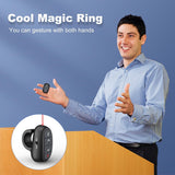 Ring Presentation Clicker