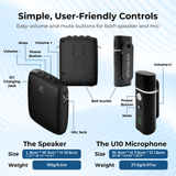 WB006 Portable Voice Amplifier