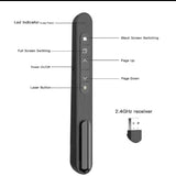 Wireless Presenter Turning