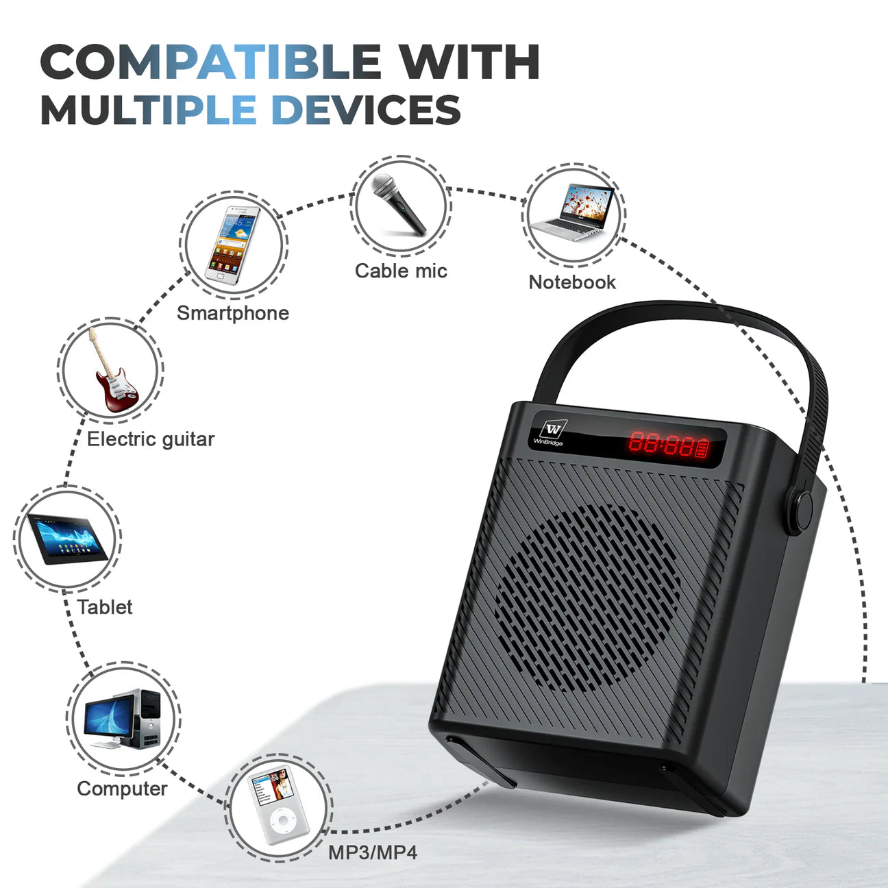 WinBridge S95 Bluetooth 5.3 Voice Amplifier – mymickw