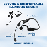 WinBridge WB007 Amplifier Wireless Mic Earhook